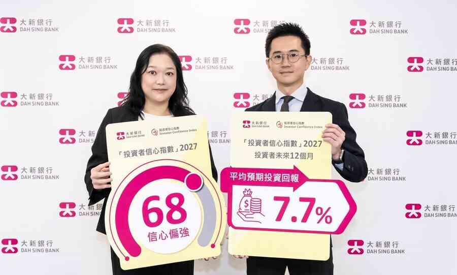 大新銀行：投資者信心指數68 預期回報7.7%