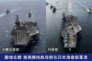 圍堵北韓 美兩艘核航母將在日本海會師軍演