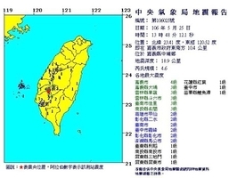 台灣嘉義再發生4.6級地震 搭電梯如搖籃