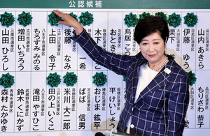 東京議會選舉小池揚威安倍重創