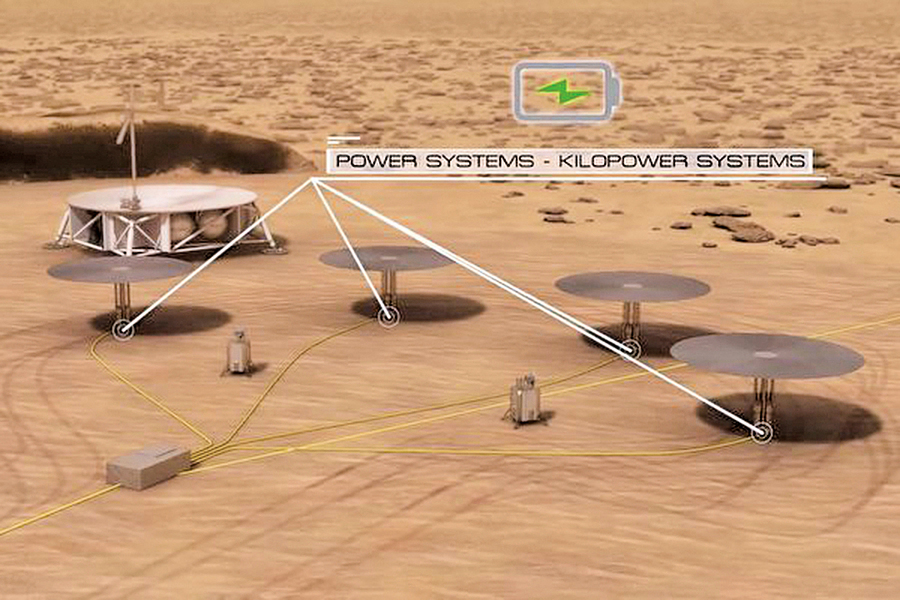為移民火星  NASA重啟核反應器試驗