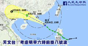 天文台改發三號強風信號 明早六時前或掛八號波