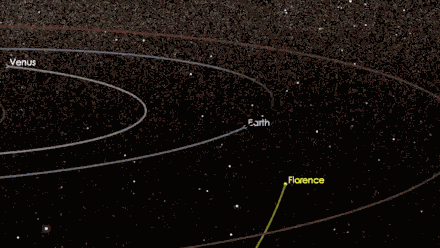 9月1日名叫佛羅倫斯（Florence）的小行星近距離飛掠地球。（NASA / JPL-Caltech）