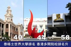 泰晤士世界大學排名 香港多間院校排名升