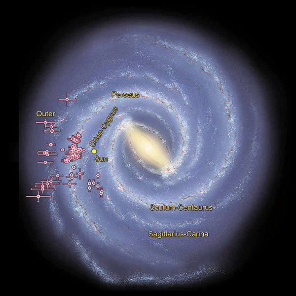 上百恆星「超車」太陽或預示銀河系旋臂消失