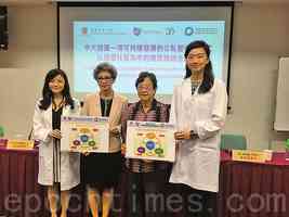 研究指公私營協作護理糖尿病 死亡風險降半