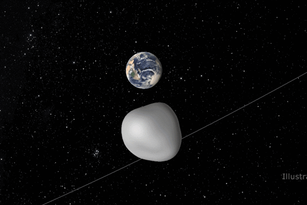 模式圖：小行星飛過地球。（NASA/JPL-Caltech）