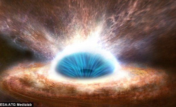 超級黑洞模式圖。(NASA GSFC/SDSS/Sylvain Veulleux)