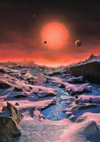 重大發現 40光年外三行星或存生命及水