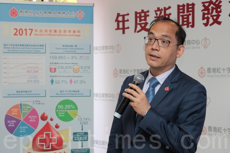 天寒打風影響 去年捐血人數跌