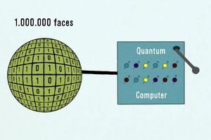 英特爾晶片獨特運算 或提速發展量子電腦