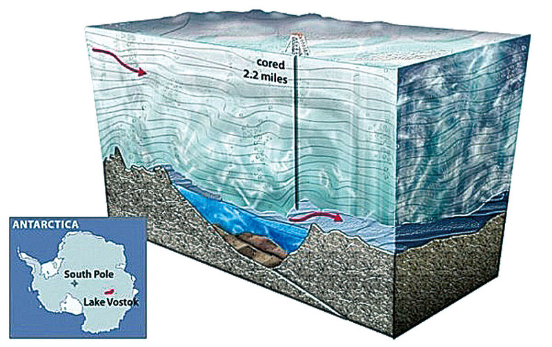 南極冰層發現新湖 或為第二大冰下湖泊