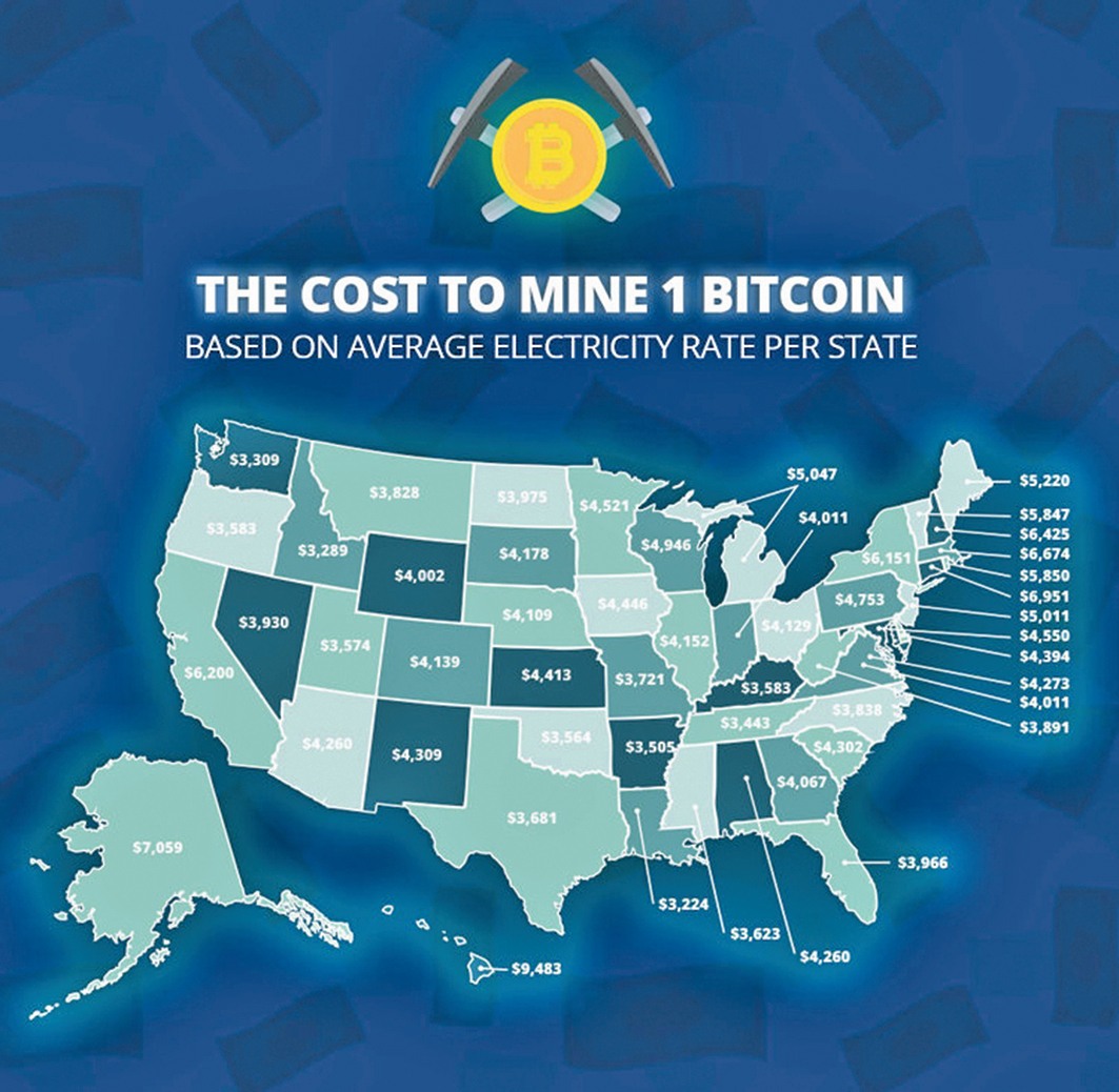 比特幣挖礦年耗電485億度代價驚人｜大紀元時報香港｜獨立敢言的良心媒體