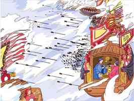 《孫子兵法》20種大智慧　讀懂古人最高謀略(一)