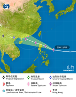山竹或橫過呂宋減弱 天文台：料維持超強颱風級別入南海