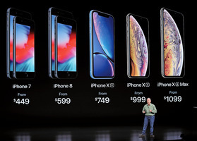 蘋果新手機最大屏幕6.5英寸
