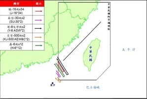 中共稱台灣海峽為內海 專家析中南海的內鬥及誤判