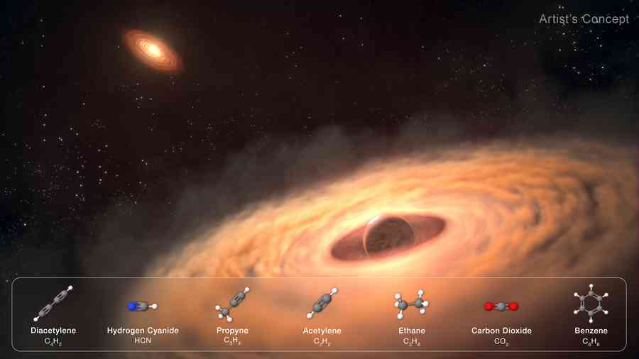韋伯望遠鏡直擊系外行星的衛星誕生地