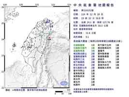 台灣東部海域發生規模5.1地震 多縣市有震感