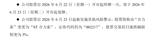 陸企「合力泰」連5年財務造假 股票被警示風險
