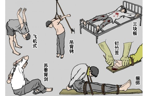 【國際反酷刑日】 受害者揭中共罪行