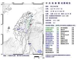 台灣花蓮外海發生規模5.3地震