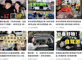 大陸「床車旅行」成潮流 酒店業界叫苦