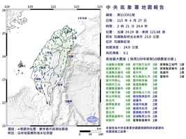 花蓮凌晨多次地震 氣象署：為月初強震的餘震