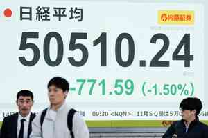 美聯儲減息預期降溫 亞股跟隨美股下跌