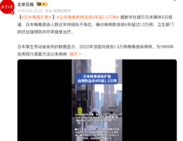 中共官媒借「日本梅毒」反日 學者：效果有限