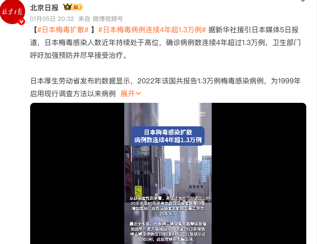 中共官媒借「日本梅毒」反日 學者：效果有限