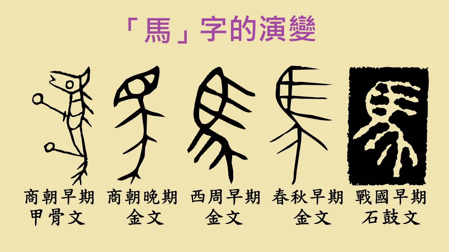 【 中国馬形古硯 】 四字成語「龍馬精神」刻 　澄泥 馬年說馬：龍馬精神與馬的成語典故｜大紀元時報（香港）