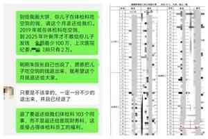 湖南中醫藥大學一附院員工舉報院長兒子吃空餉