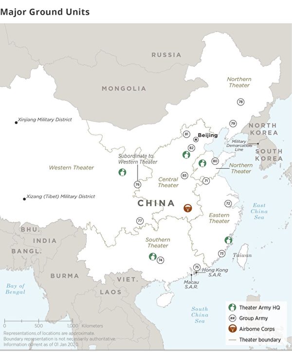 中共各戰區陸軍主要基地分布示意圖，半數的集團軍圍繞北京周邊部署。（美國國防部2020中共軍力報告）