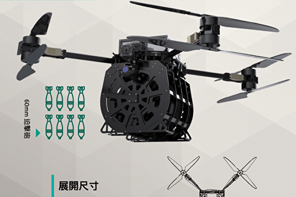 台灣製造無人機上烏克蘭戰場？俄專家放話威脅