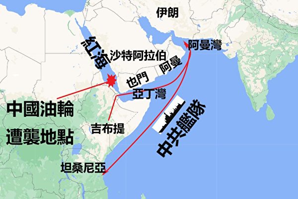 沈舟：中國油輪紅海遇襲 中共艦隊在哪？