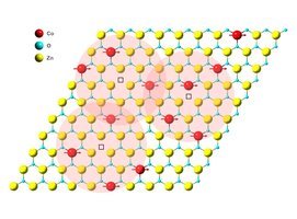 科學家造出常溫下超薄磁鐵 僅有一個原子厚度