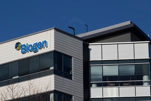 Biogen併購消息激勵 道指和標普同創歷史新高