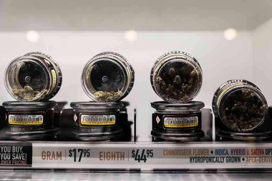 美國新撥款法案中一條款 嚴厲限制大麻產品