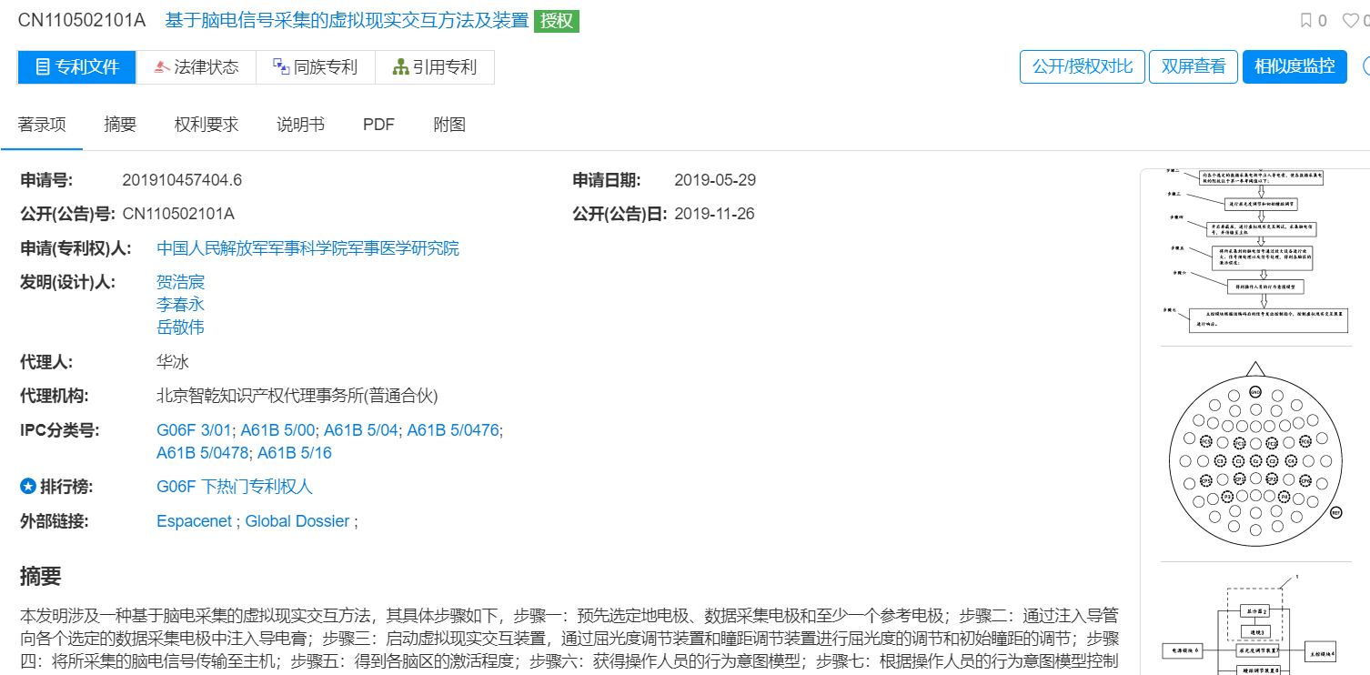 中共解放軍軍事醫學研究院2019年申請的基於腦電信號的虛擬現實交互專利文件截圖（專利信息源自patentguru.com）