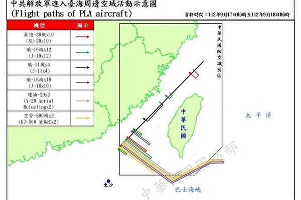 侯友宜訪美籲中共停止軍機擾台 專家析解