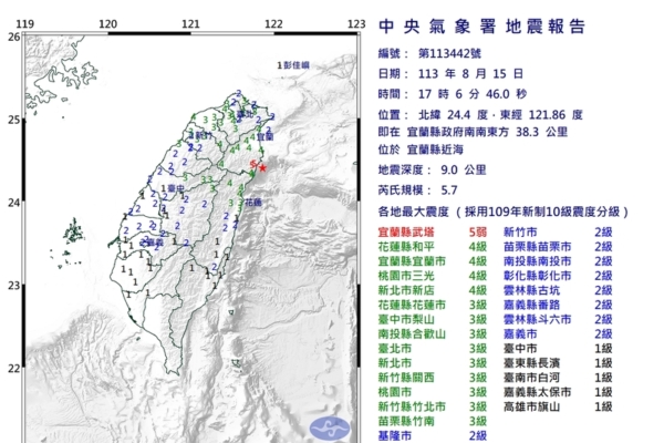 台灣宜蘭近海發生規模5.7地震