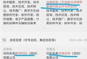 一人獨資法律諮詢公司二年中標近2千萬元