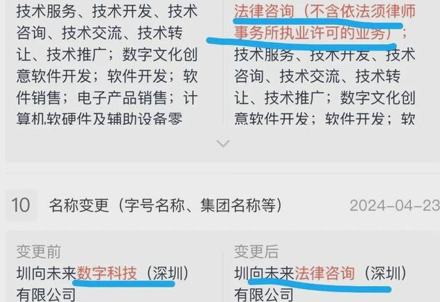 一人獨資法律諮詢公司二年中標近2千萬元
