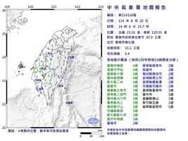 台灣台南發生規模5.4地震 最大震度4級