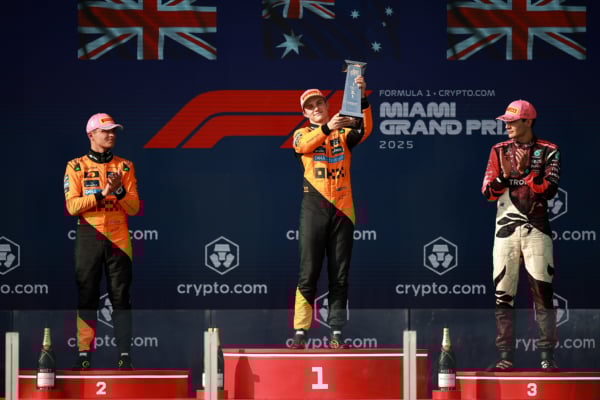 2025年5月4日,F1邁阿密大獎賽正賽,從第4位起步的麥拿侖澳洲車手皮亞斯特利(中)率先衝線,首次實現賽季「三連勝」;隊友英國車手羅禮士(左)獲得亞軍;佐治羅素排名第三,也登上了領獎台。 (Hector Vivas/Getty Images)