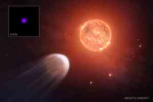 天文學家發現正在縮小的「嬰兒」行星