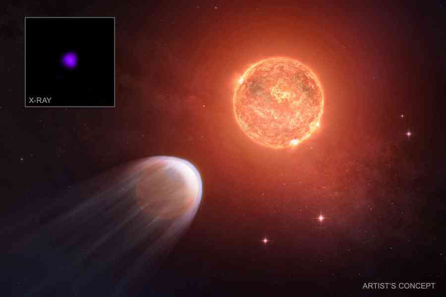 天文學家發現正在縮小的「嬰兒」行星