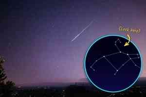 九月流星雨「三重奏」獻給夜空