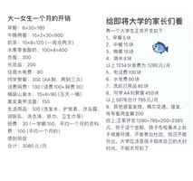 七成中國大學生月生活費不足2000元